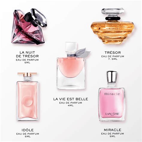 lancome perfumes list by price